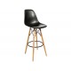 Изображение Барный стул Eames (Имс) 1 Изображение Барный стул Eames (Имс) 1