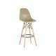 Барный стул Eames (Имс) 1 фото 8 Барный стул Eames (Имс) 1 фото 8