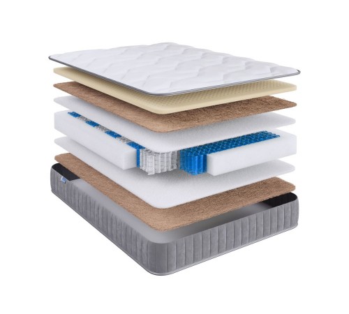 Изображение Пружинный матрас Comfort S 23 double 120х190 см Изображение Пружинный матрас Comfort S 23 double 120х190 см