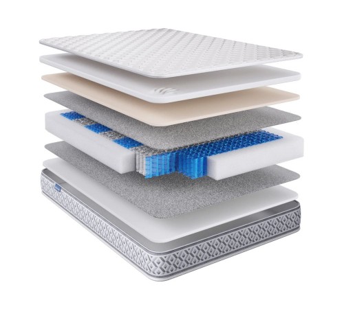 Изображение Матрас Comfort Plus SL 25 memory 120х200 см Изображение Матрас Comfort Plus SL 25 memory 120х200 см