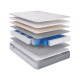 Матрас Comfort Plus SL 25 memory 120х200 см фото 8 Матрас Comfort Plus SL 25 memory 120х200 см фото 8