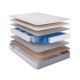 Изображение Матрас Comfort Plus SX 25 double 120х200 см Изображение Матрас Comfort Plus SX 25 double 120х200 см