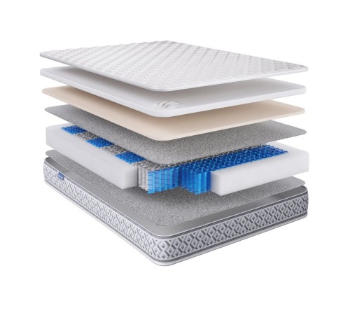 Изображение Матрас Comfort Plus SL 25 memory 120х200 см Изображение Матрас Comfort Plus SL 25 memory 120х200 см