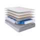 Изображение Матрас Comfort Plus SL 25 memory 120х200 см Изображение Матрас Comfort Plus SL 25 memory 120х200 см