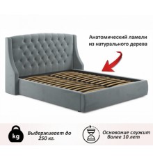 Кровать двуспальная Стефани с матрасом АСТРА 2000x1600