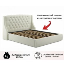 Кровать двуспальная Стефани с матрасом АСТРА 2000x1800