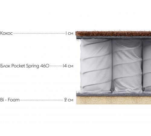 Матрас Основа Снов Фест СХ 19 / First SX 19 Белый 80х200 см