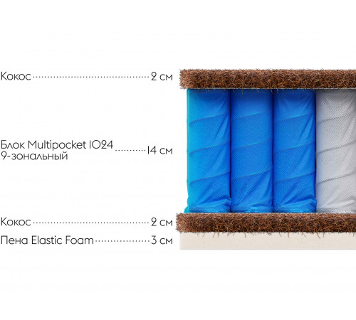 Матрас Основа Снов Орто с 9-ю зонами поддержки Белый 90х200 см