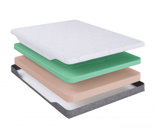 Матрас Основа Снов Комфорт 18 релакс / Comfort 18 relax Белый 140х200 см