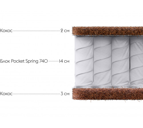 Матрас Основа Снов Комфорт СХ 22 / Comfort SX 22 Белый 140х200 см