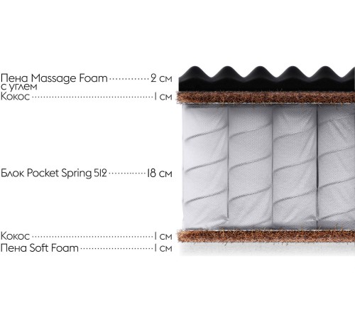 Кровать с подъемным механизмом Симона Люкс ПМ, какао велюр + Матрас Optima S 25 relax 140х200