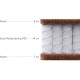 Матрас Comfort SХ 22 120х190