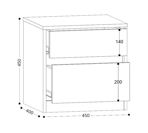 Спальный гарнитур Нильс, дуб эльза/темно-серый лофт/силвер рогожка Спальный гарнитур Нильс, дуб эльза/темно-серый лофт/силвер рогожка